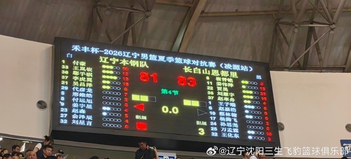 夏季对抗赛 辽宁81